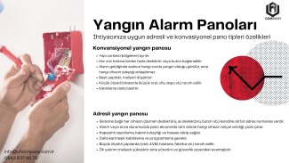Yangın Alarm Panoları