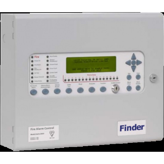 FF FOCUS - Syncro Focus LCD Tekrarlama Paneli